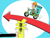 直播,電商,小紅書,快遞,物流,淘寶,天貓,漲價,雙11,圓通,菜鳥,韻達
