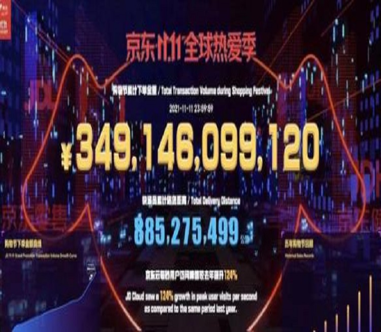 廣州電商倉庫