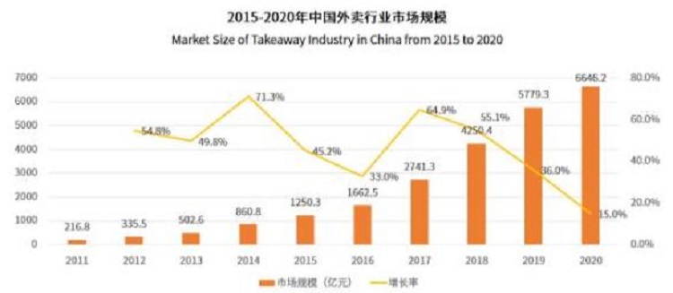 廣州報關(guān)報檢