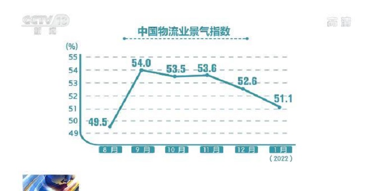 廣州托管倉庫