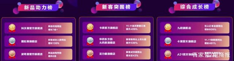 京準(zhǔn)通領(lǐng)航計劃